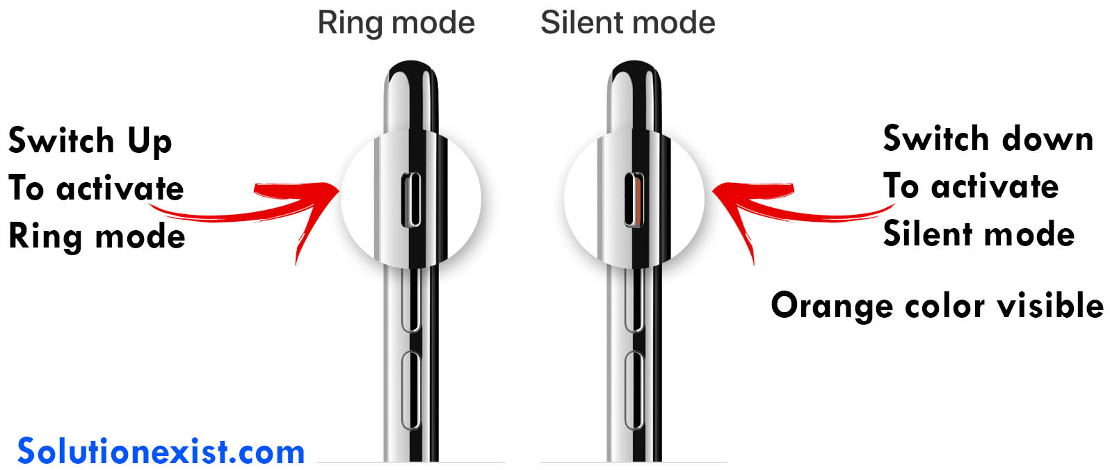 iPhone silent button iPhone silent button