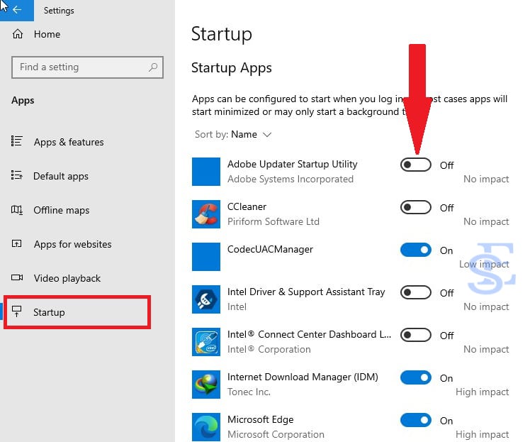 Why is System Idle Process so high